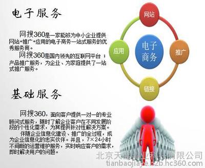 如何高效獲取互聯(lián)網(wǎng)營銷綠色流量 北京中小企業(yè)網(wǎng)站建設(shè)指南