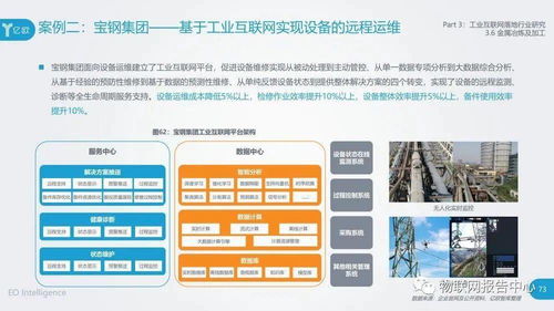 2020工業互聯網產業研究報告發布在即，助力北京中小企業網站建設升級