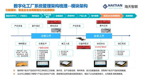 杭州科強 以數字化轉型與智能工廠建設引領注塑產業升級——兼論北京中小企業網站建設啟示